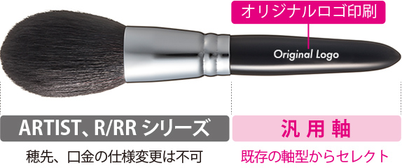 セミオーダーOEM